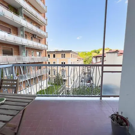 Cappello 9 Tirabora Short Rent Triest